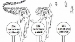 Eilė norintiems…
